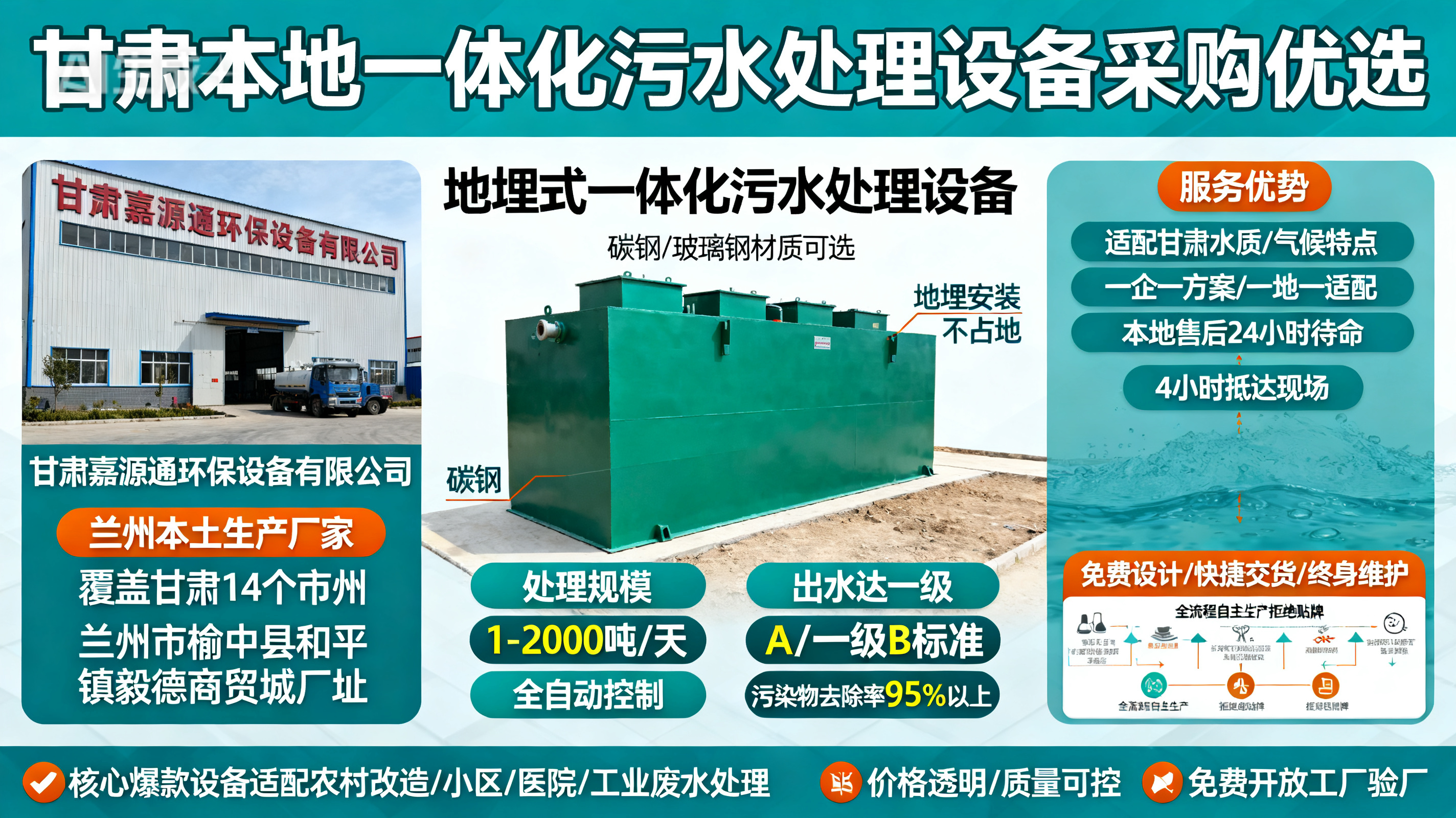 甘肃采购西峰一体化西峰污水处理设备_优先选本地生产厂家_直...式解决甘肃污水处理需求_选本地实体厂家_靠谱有保障.jpeg